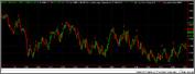 Click image for larger version

Name:	High volatility.bmp
Views:	226
Size:	1.71 MB
ID:	29744