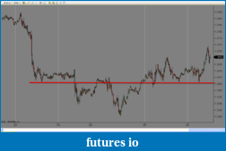 Click image for larger version

Name:	20110209 EURUSD 15min.png
Views:	215
Size:	59.0 KB
ID:	30434