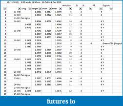 Click image for larger version

Name:	Excel Tabulation.JPG
Views:	178
Size:	93.4 KB
ID:	31302