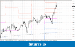 Click image for larger version

Name:	eur_pivots.gif
Views:	217
Size:	32.8 KB
ID:	31381