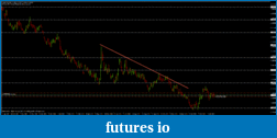 Click image for larger version

Name:	euraud1d.gif
Views:	186
Size:	29.1 KB
ID:	31389