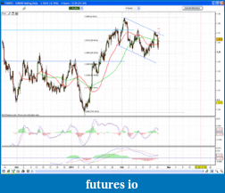 Click image for larger version

Name:	eurusd.gif
Views:	233
Size:	72.5 KB
ID:	31513