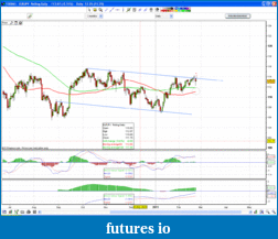 Click image for larger version

Name:	eurjpy.gif
Views:	221
Size:	56.5 KB
ID:	31514