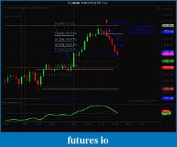 Click image for larger version

Name:	NQ 10 6 one trade.jpg
Views:	237
Size:	75.5 KB
ID:	3153