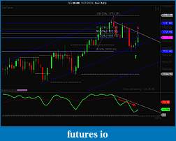 Click image for larger version

Name:	NQ 10 6 09 one trade daily.jpg
Views:	229
Size:	77.9 KB
ID:	3154
