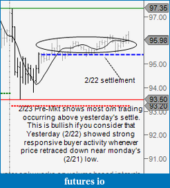 Click image for larger version

Name:	PRE-MARKET.png
Views:	224
Size:	13.7 KB
ID:	31685