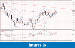 Click image for larger version

Name:	eurusd_daily.gif
Views:	157
Size:	33.1 KB
ID:	32108