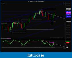 Click image for larger version

Name:	10 8 09 NQ daily.jpg
Views:	275
Size:	65.7 KB
ID:	3231