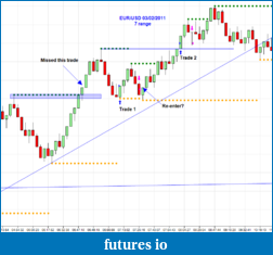 Click image for larger version

Name:	2011-03-02_EURUSD.png
Views:	236
Size:	42.2 KB
ID:	32447