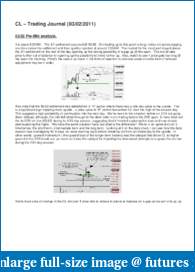 Day Time TJ for CL starting 2/22 with pre mkt &amp; post-mortem analysis-tj-mar-02-2011.pdf