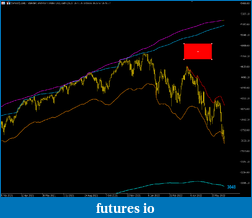 Click image for larger version

Name:	sp500_10.png
Views:	18
Size:	51.4 KB
ID:	325321