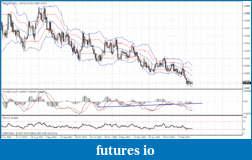 Click image for larger version

Name:	usdcad_daily.gif
Views:	190
Size:	35.9 KB
ID:	32930