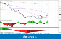 Click image for larger version

Name:	usdchf4h.gif
Views:	158
Size:	29.3 KB
ID:	33028