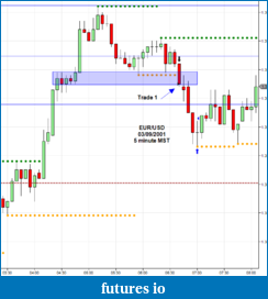 Click image for larger version

Name:	2011-03-09_EURUSD.png
Views:	172
Size:	26.4 KB
ID:	33285