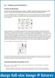Day Time TJ for CL starting 2/22 with pre mkt &amp; post-mortem analysis-tj-mar-10-2011.pdf