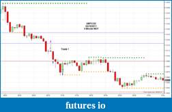 Click image for larger version

Name:	2011-03-10_GBPUSD-5Minute.png
Views:	189
Size:	40.1 KB
ID:	33464