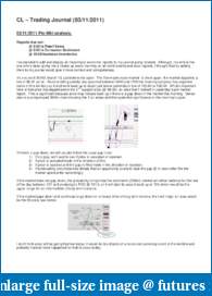 Day Time TJ for CL starting 2/22 with pre mkt &amp; post-mortem analysis-tj-mar-11-2011.pdf