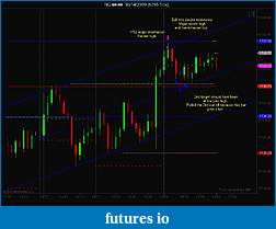Click image for larger version

Name:	10 14 09 NQ 1 trade.jpg
Views:	232
Size:	69.9 KB
ID:	3367