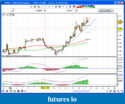 Click image for larger version

Name:	eurcad.png
Views:	115
Size:	45.2 KB
ID:	34133