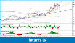 Click image for larger version

Name:	euraud.gif
Views:	134
Size:	30.8 KB
ID:	34390