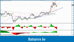 Click image for larger version

Name:	euraud.gif
Views:	121
Size:	31.3 KB
ID:	34436