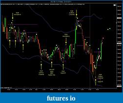Click image for larger version

Name:	ES 06-11 (15 Min) 23_03_2011 Reversal.jpg
Views:	360
Size:	118.0 KB
ID:	34831