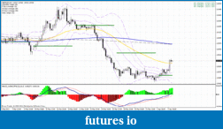 Click image for larger version

Name:	gbpaud.gif
Views:	125
Size:	34.5 KB
ID:	35912