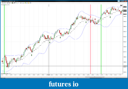 Click image for larger version

Name:	pullback-trades.png
Views:	321
Size:	70.1 KB
ID:	3623