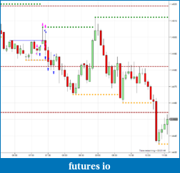 Click image for larger version

Name:	2011-04-13-EURUSD-5M.png
Views:	183
Size:	29.1 KB
ID:	36555