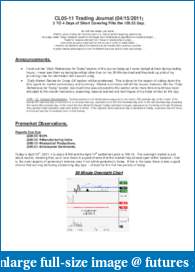 Day Time TJ for CL starting 2/22 with pre mkt &amp; post-mortem analysis-tj-apr-15-2011.pdf