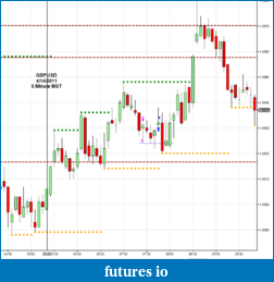 Click image for larger version

Name:	2011-04-14_GBPUSD-5M.png
Views:	160
Size:	33.8 KB
ID:	36834