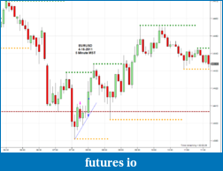 Click image for larger version

Name:	2011-04-15_EURUSD-5M.png
Views:	182
Size:	36.0 KB
ID:	36835