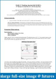 Day Time TJ for CL starting 2/22 with pre mkt &amp; post-mortem analysis-tj-apr-19-2011.pdf