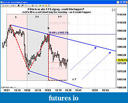 Click image for larger version

Name:	15min chart for monday.jpg
Views:	187
Size:	117.0 KB
ID:	3703