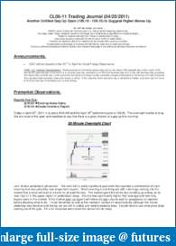 Day Time TJ for CL starting 2/22 with pre mkt &amp; post-mortem analysis-tj-apr-20-2011.pdf