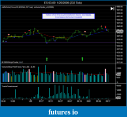 Click image for larger version

Name:	20090120 ES trade timer.png
Views:	539
Size:	37.8 KB
ID:	3744