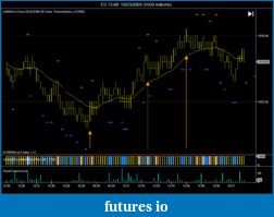 Click image for larger version

Name:	20091023 ES trade timer.png
Views:	405
Size:	49.2 KB
ID:	3745