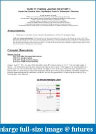 Day Time TJ for CL starting 2/22 with pre mkt &amp; post-mortem analysis-tj-apr-27-2011.pdf
