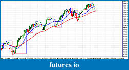 Click image for larger version

Name:	swing chart.jpg
Views:	158
Size:	118.4 KB
ID:	3860