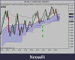 My 6E trading strategy-6e-06-11-1508-tick-5_24_2011.jpg