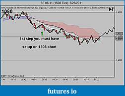 My 6E trading strategy-6e-06-11-1508-tick-5_26_2011.jpg