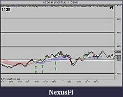 My 6E trading strategy-1508-4.jpg