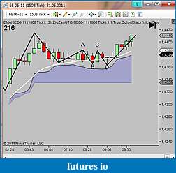 My 6E trading strategy-3.jpg