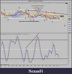 My 6E trading strategy-6e-06-11-377-tick-5_31_2011.jpg