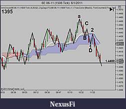 My 6E trading strategy-1508-last-trade.jpg