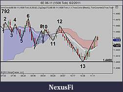 My 6E trading strategy-1508-2.jpg
