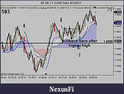 My 6E trading strategy-1508-2nd-trade.jpg