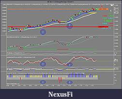 My 6E trading strategy-6e-06-11-4-rangenogap-6_3_2011.jpg