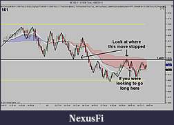 My 6E trading strategy-s-r.jpg