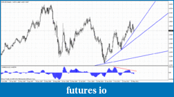 Click image for larger version

Name:	eurusd.GIF
Views:	122
Size:	30.7 KB
ID:	42020